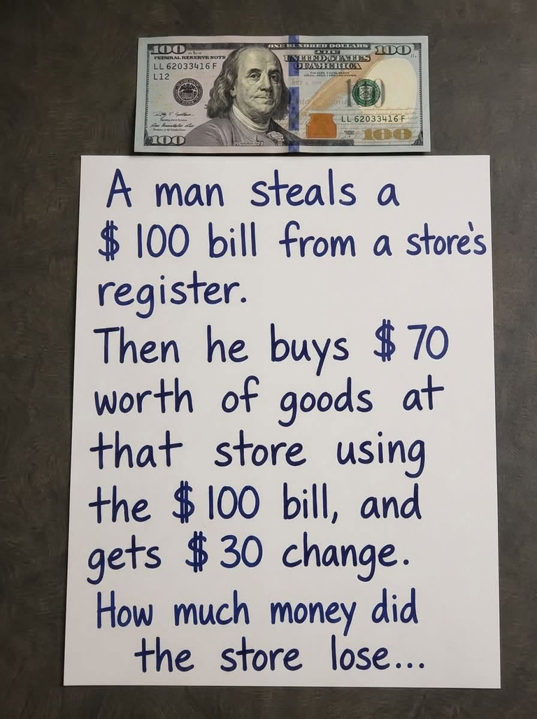How Much Money Did The Store Lose?